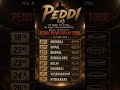 PEDDI POWERPLAY TOUR #viralreels #peddi #peddimovie #buchibabusana #ramcharan #viralreels #trending