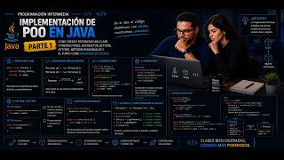 Implementación POO con JAVA - Parte 1 Clases y objetos Wealth