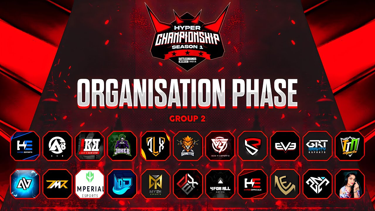 [HINDI] ORGANISATION PHASE G2 || HYPER CHAMPIONSHIP S1 || HYPER ESPORTS ...