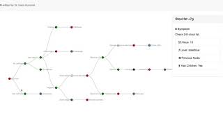 Medical Decision Tree Visualization - Desktop