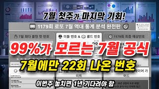 7월 1179회 비밀패턴! 7월 역대 22년 통계 완전분석 1179회 당첨 가능 번호