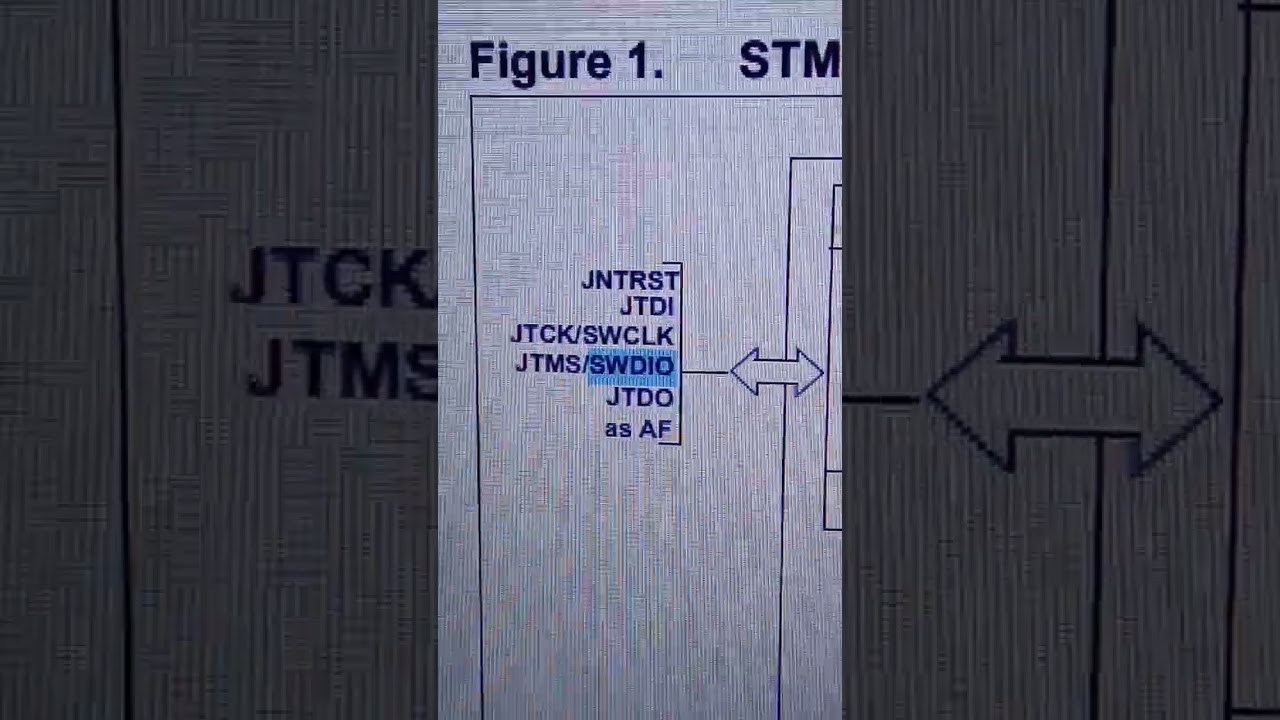 O que é SWDIO no STM32? Entenda a Interface de Depuração SWD!