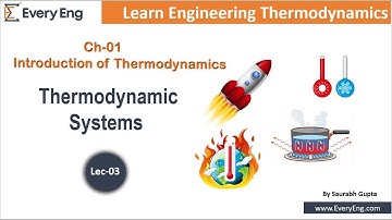 Thermodynamics System | Engineering Thermodynamics- 03 | EveryEng | Mechanical Engineer