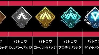 バッジ Youtube