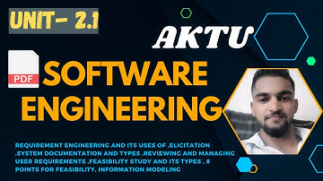 Unit 2: software requirement specifications: Software Engineering: part1 #engineering #btech #aktu