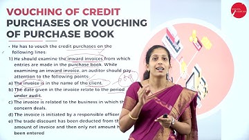 DAY 23 | PRINCIPLES AND PRACTICE OF AUDITING | VI SEM | B.COM | VOUCHING | L4