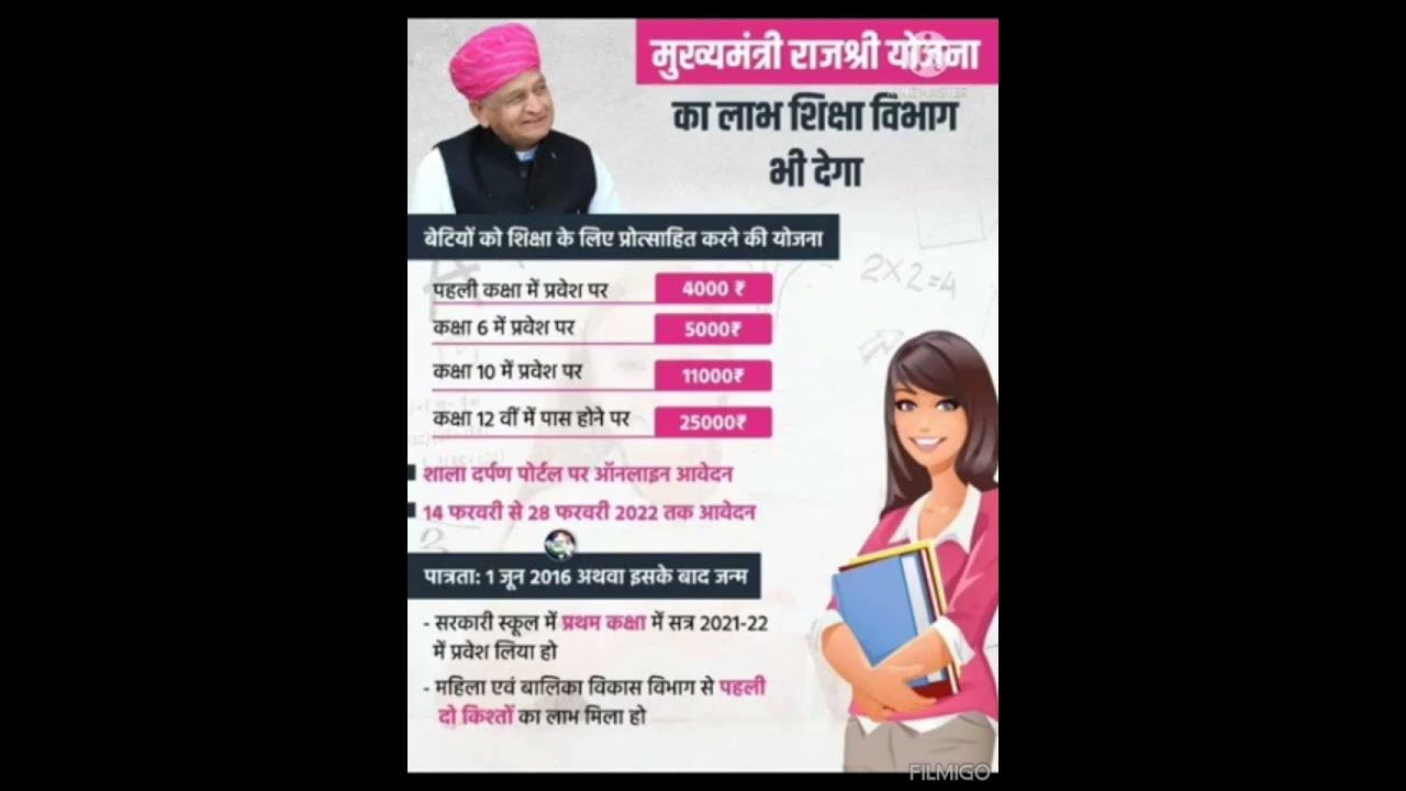 Rajshree Yojana In Hindi