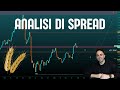 L'analisi fondamentale nello Spread Trading (olio di soia, novembre 2024)