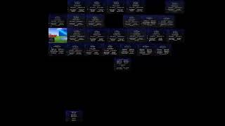 Little Einsteins Credits (All 68 Episodes at the same time) Resimi