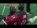 WEEK 12 | ROCK VS MAMMOTH