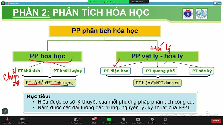 Cơ sở của phương pháp quang phổ là gì năm 2024