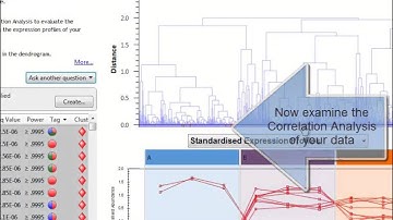 Protein Statistics - Progenesis QI for proteomics