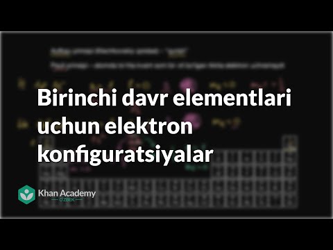 Video: Litiy uchun elektron konfiguratsiyasi qanday?