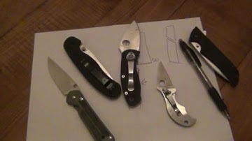 Knife Terminology : Early Lock Up &  Late Lock Up