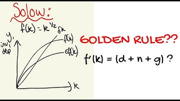SOLOW MODEL PART 2 | GOLDEN RULE