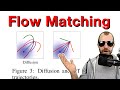 Flow matching for generative modeling paper explained