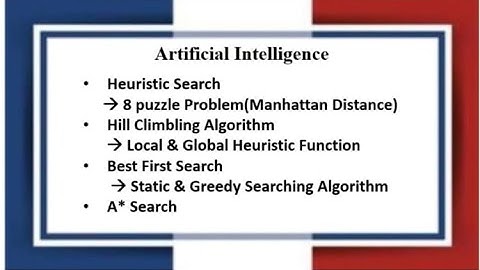 Lec: 04 | Artificial Intelligence (Ch-4) | Heuristic search, Hill climbing | Bangla Tutorial