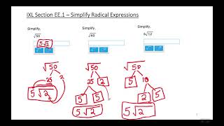 Intensive Math (Algebra 1) - IXL Section EE.1  - Simplify Radical Expressions
