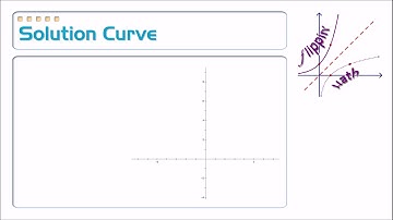 8-1: Slope Fields and Euler’s Method, 03
