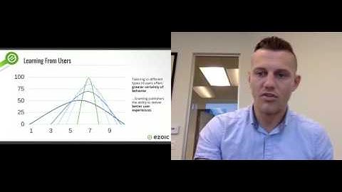 Balancing UX & Digital Revenue on Your Website