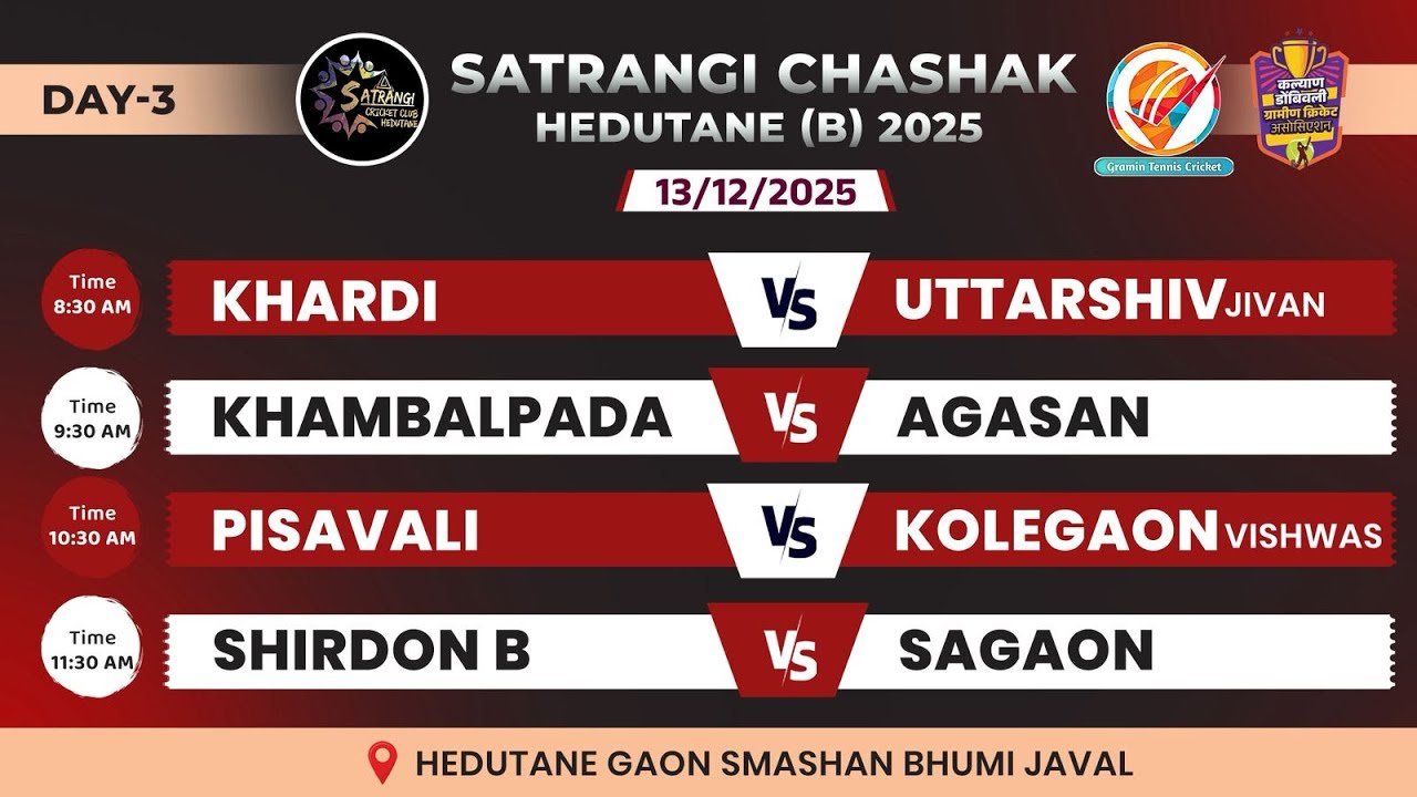 Day_3 | Satrangi Chashak | Hedutane | 2025