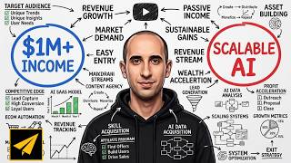 This AI Business Model Is Creating Millionaires In 2026