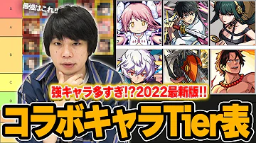 最強 キャラ ランキング モンスト