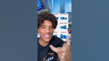 Which Monitor Orientation is best for you?