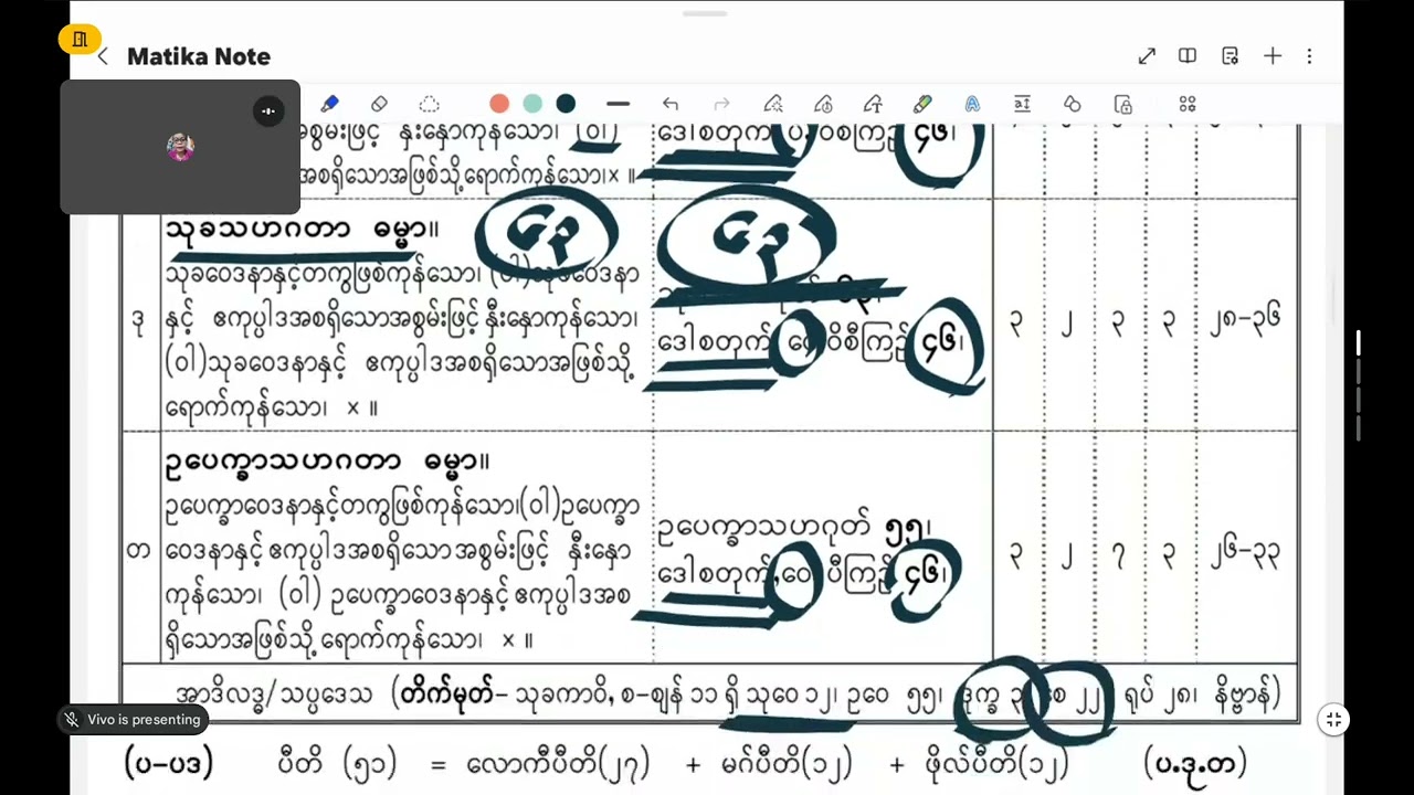 မာတိကာကျမ်း ပီတိတိက် ၂၀၂၆ part 22