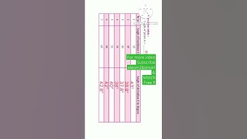 Class 11 Physics Experiment 9. Refractive Index Of Prism | #shorts | @elearn2bsmart | 11 Phy Ans key