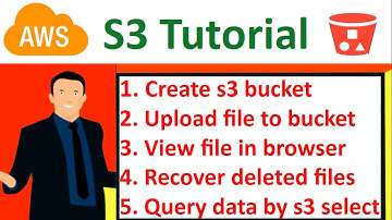 How to create AWS s3 bucket (enable Public upload, Versioning & s3 select)