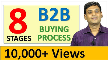 Business Buying Decision Process / B2B Buying Process by Dr Vijay Prakash Anand