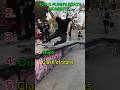 Top 5 Skate Fails Caught On Camera 🤣