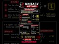 Unitary Method in 15 Seconds | Easiest Trick to Solve Maths Problems | By TAMAL SIR #unitarymethod