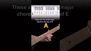 Connecting triads on guitar using I IV V chord progression in E major