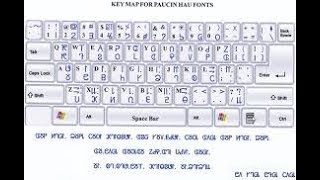 How to Install Zolai's Font/Keyboard for Windows Computer (Zomi Version) screenshot 2