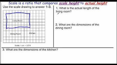 12-6 Scale Drawings and Maps.mp4