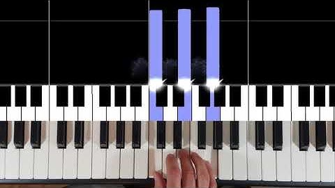 C Cadence Inversions, Root and First Position, Right Hand: I-IV-I-V-V7-I