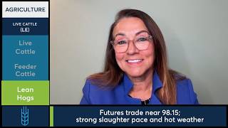 Feeder Cattle futures fell as funds trimmed long positions. 7/13/26