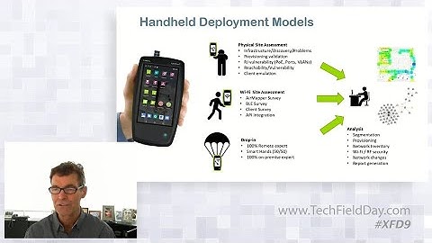 Introduction to NetAlly and Who We Are
