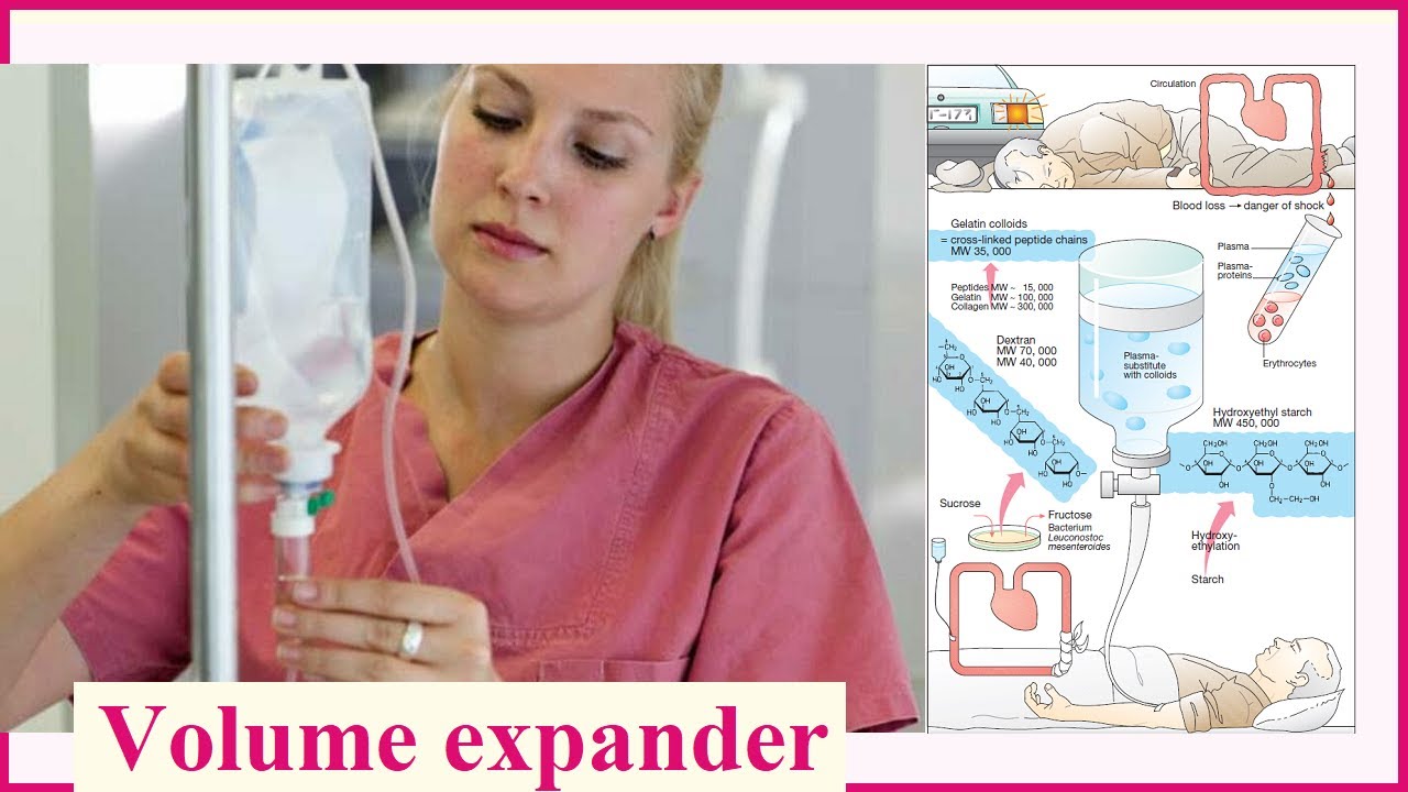 Volume Expander YouTube volume-expander-youtube