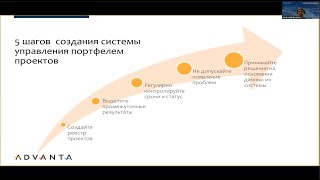 Мастер-класс «Организация проектного офиса с использованием системы ADVANTA»