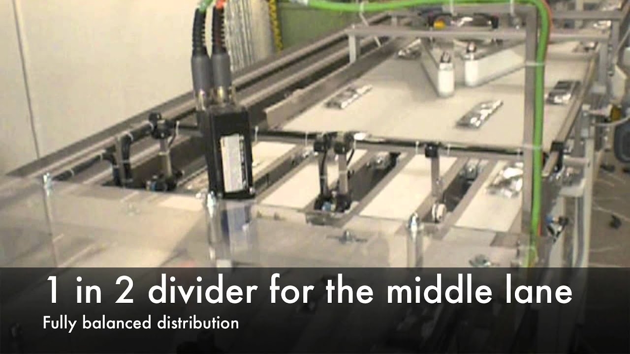 MER008 - Sistema di distribuzione da 3 in 2 ad alte prestazioni