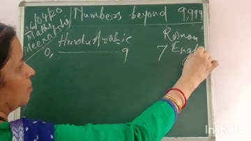Class 4 Mathematics Chapter 1 Revision By Miss Meenakshi