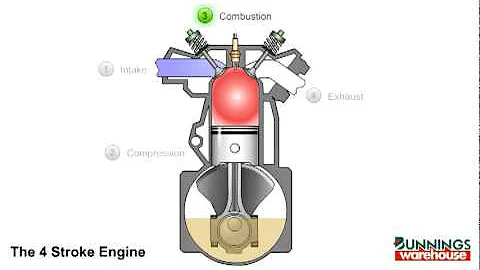 How Engine Works with Hydrogen Fuel Enhancement .flv
