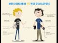 17- Web Designer Vs Web Developer مصمم الويب مقابل مطور الويب