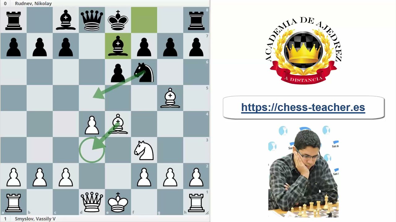 Algo que NO sabías de los ENROQUES OPUESTOS