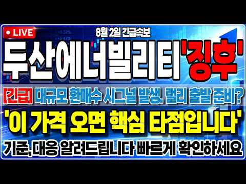 [두산에너빌리티 주가전망] *긴급점검* 데드캣 바운스 공포에 속아 물량 던지셨습니까? 이거 모르면 월요일장 큰일납니다!