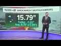Storm Team 2 night forecast with Paul Hare