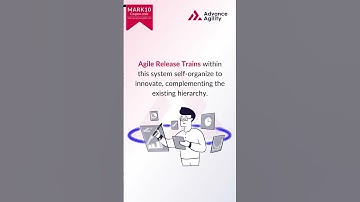 Business Agility with SAFe | Advance Agility |  #safe  #agile  #scrum #shortvideo #business